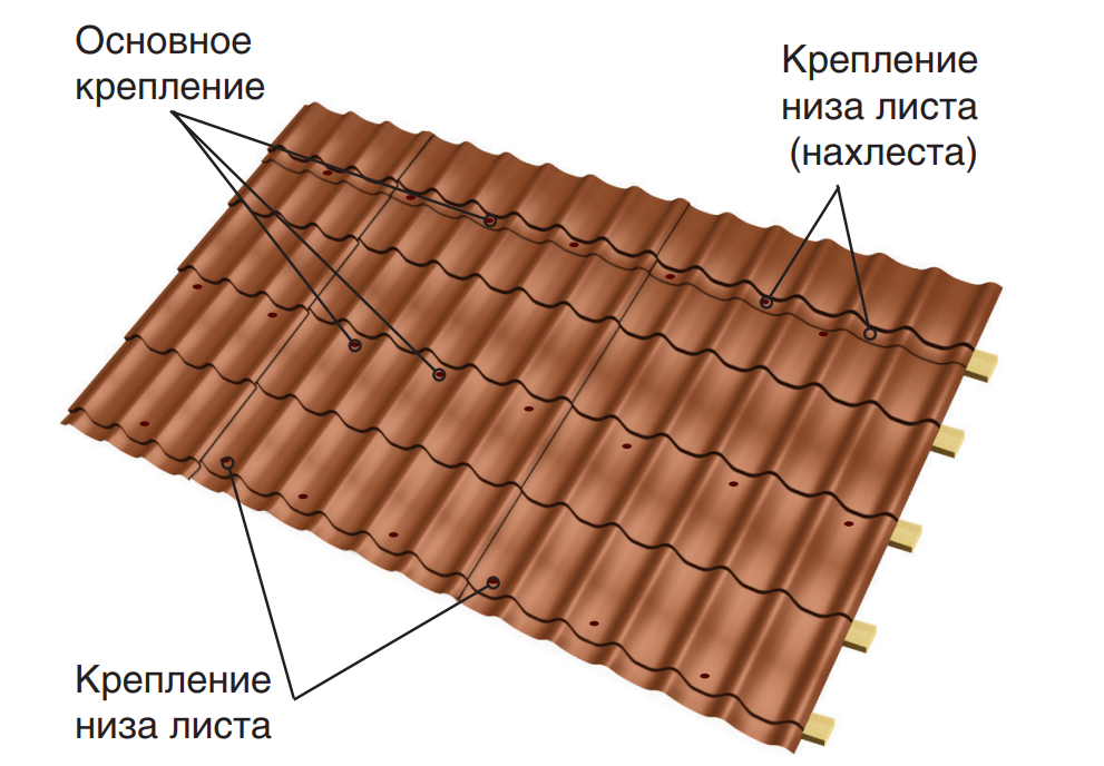 kreplenie.png