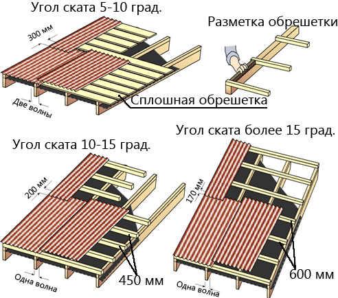 obreshetka.png obreshetka.png