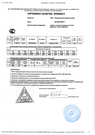 Труба профильная 80х80x3,0 Ст3сп 12000