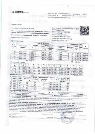 Угол г/к 140х10 Ст3сп/пс 12000 
