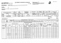 Швеллер г/к 10П 12000 Ст3 сп/пс 