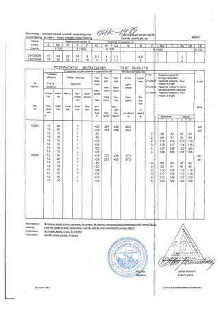 Лист г/к 12 1500х6000 Ст3сп/пс 