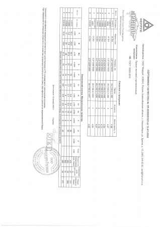 Лист г/к 2 1250х2500 Ст3сп/пс 